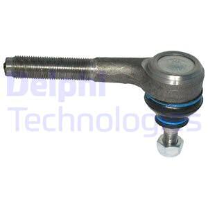 Raidetangon kulmanivel DELPHI TA1682