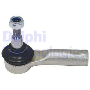 Raidetangon kulmanivel DELPHI TA2047