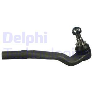 Raidetangon kulmanivel DELPHI TA3020
