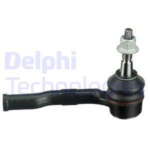 Raidetangon kulmanivel DELPHI TA3250