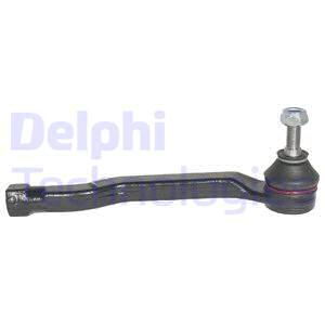 Raidetangon kulmanivel DELPHI TA1902