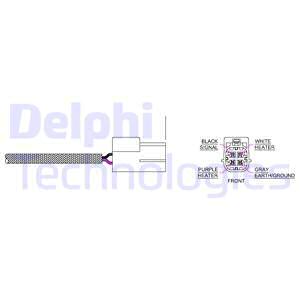 Lambdatunnistin DELPHI ES20172-12B1