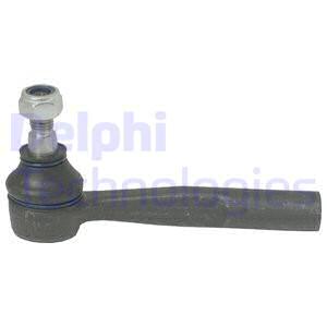 Raidetangon kulmanivel DELPHI TA1950