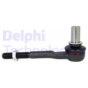Raidetangon kulmanivel DELPHI TA2383