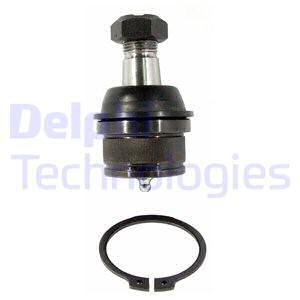 Pallonivel DELPHI TC1658