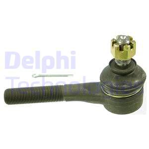 Raidetangon kulmanivel DELPHI TA1652