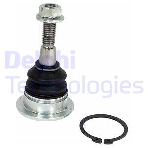Pallonivel DELPHI TC2425
