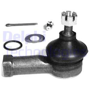 Raidetangon kulmanivel DELPHI TA1146