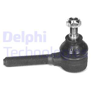 Raidetangon kulmanivel DELPHI TA1181