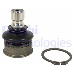 Pallonivel DELPHI TC2431