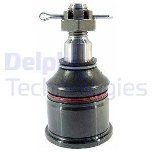 Pallonivel DELPHI TC1271