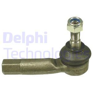 Raidetangon kulmanivel DELPHI TA1668