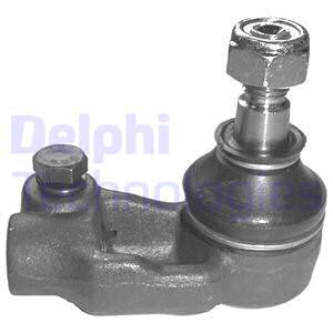 Raidetangon kulmanivel DELPHI TA965