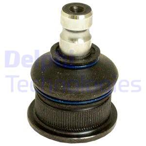 Pallonivel DELPHI TC1363