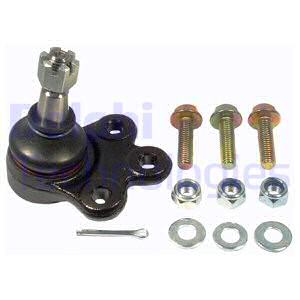 Pallonivel DELPHI TC2153