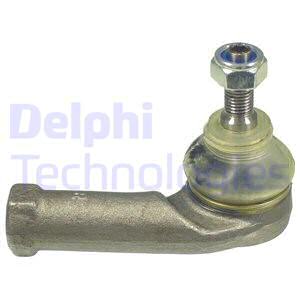 Raidetangon kulmanivel DELPHI TA1788
