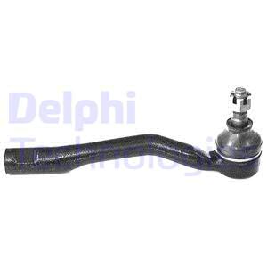 Raidetangon kulmanivel DELPHI TA1631