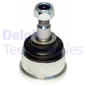 Pallonivel DELPHI TC2101