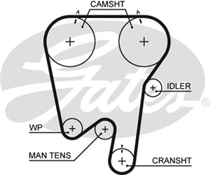 Hammashihna, VOLVO 850, 850 Kombi, 960, 960 II, 960 Kombi, 960 Kombi II, 271705, 2717056, 271952, 3507651, 3517995