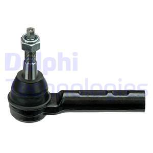 Raidetangon kulmanivel DELPHI TA2592