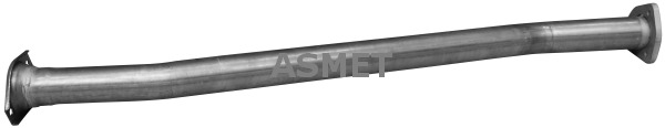 Pakoputki ASMET 08.033