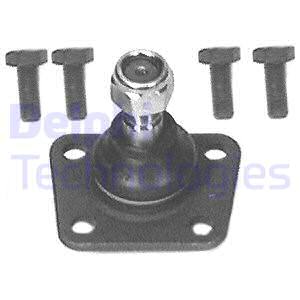 Pallonivel DELPHI TC370