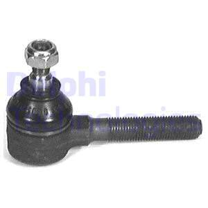 Raidetangon kulmanivel DELPHI TA1465