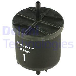 Polttoainesuodatin DELPHI EFP203