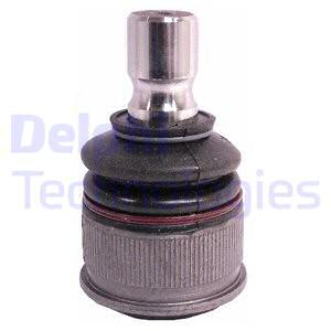 Pallonivel DELPHI TC2260