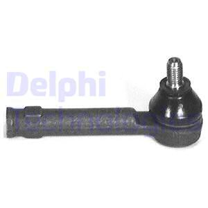Raidetangon kulmanivel DELPHI TA1219