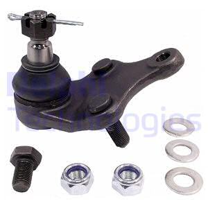 Pallonivel DELPHI TC2586