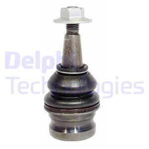 Pallonivel DELPHI TC2320