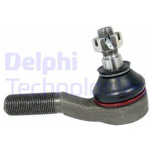 Raidetangon kulmanivel DELPHI TA2394