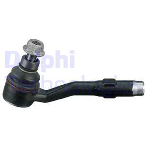 Raidetangon kulmanivel DELPHI TA3175