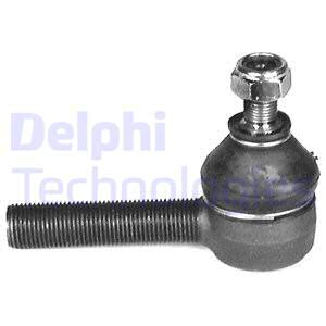 Raidetangon kulmanivel DELPHI TA931