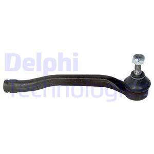 Raidetangon kulmanivel DELPHI TA2643