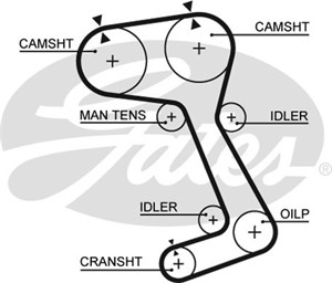 Hammashihna, VOLVO 740, 740 Kombi, 271720, 3514323, 9135450