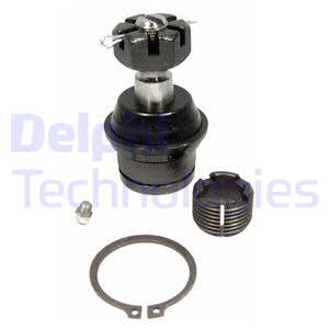 Pallonivel DELPHI TC1690