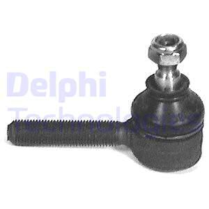 Raidetangon kulmanivel DELPHI TA1180