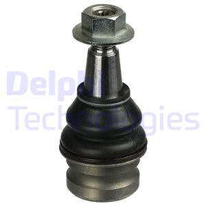 Pallonivel DELPHI TC2684