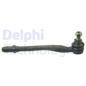 Raidetangon kulmanivel DELPHI TA1687