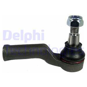 Raidetangon kulmanivel DELPHI TA2448