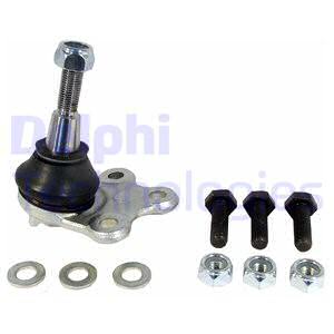 Pallonivel DELPHI TC2416