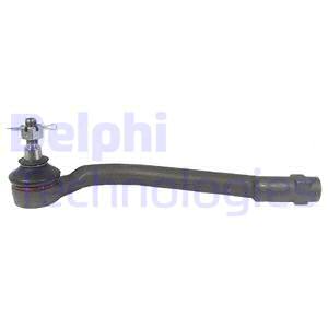 Raidetangon kulmanivel DELPHI TA2480