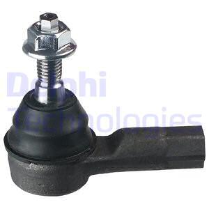 Raidetangon kulmanivel DELPHI TA2921