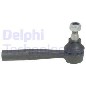 Raidetangon kulmanivel DELPHI TA1951