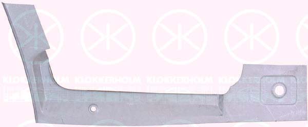 Kynnyspelti KLOKKERHOLM 2515064
