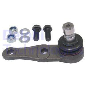Pallonivel DELPHI TC1228