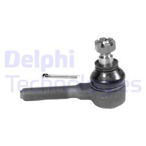 Raidetangon kulmanivel DELPHI TA897