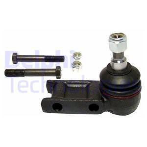 Pallonivel DELPHI TC125